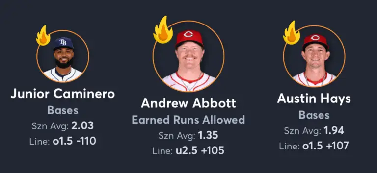 Rays vs Reds- Player Prop List