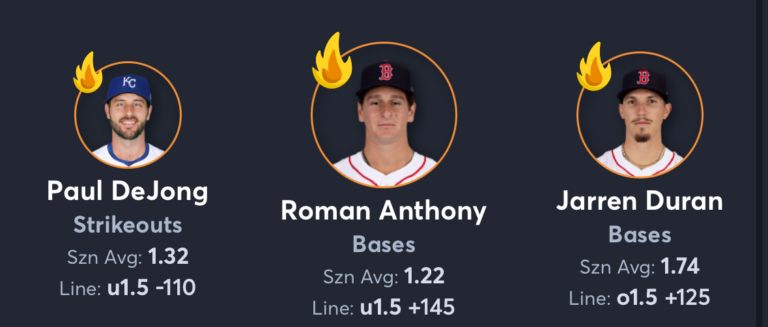 Red Sox vs Nationals- Player Prop List