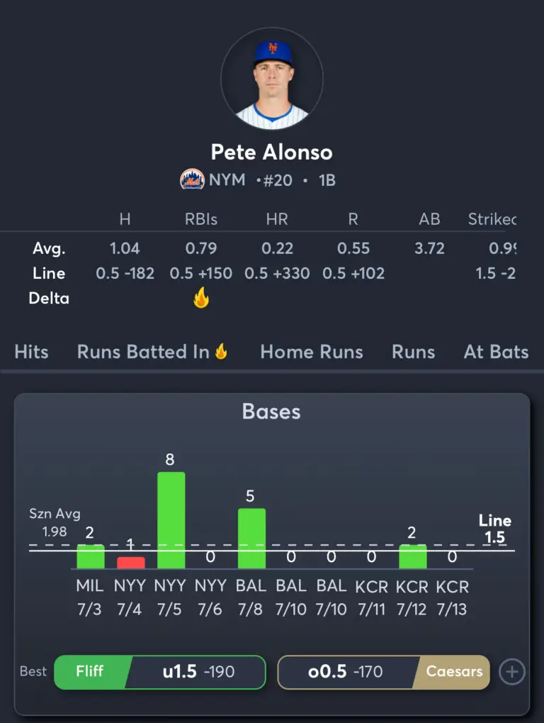 Reds vs Mets- Player Prop 3