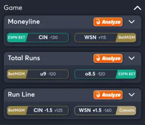 Reds vs Nationals- Best Bets