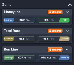 Royals vs Marlins- Best Bets