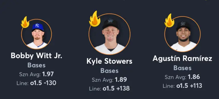 Royals vs Marlins- Player Prop List