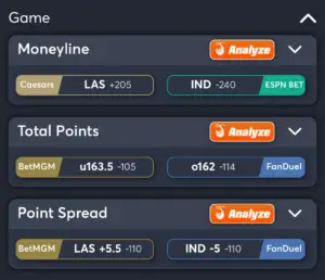 Sparks vs Fever- Best Bets