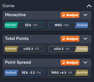 Storm vs Mystics- Best Bets