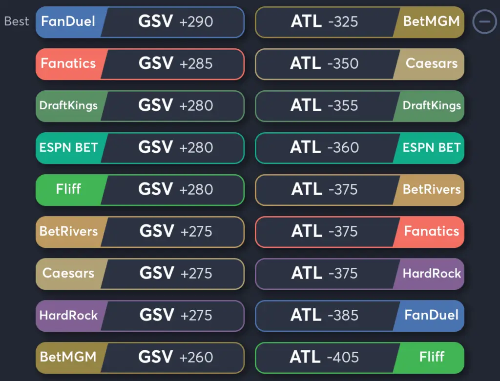 Valkyries vs Dream- Odds Moneyline