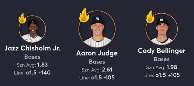 Yankees vs Blue Jays- Player Prop List