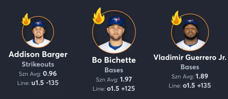 Blue Jays vs Pirates- Player Props