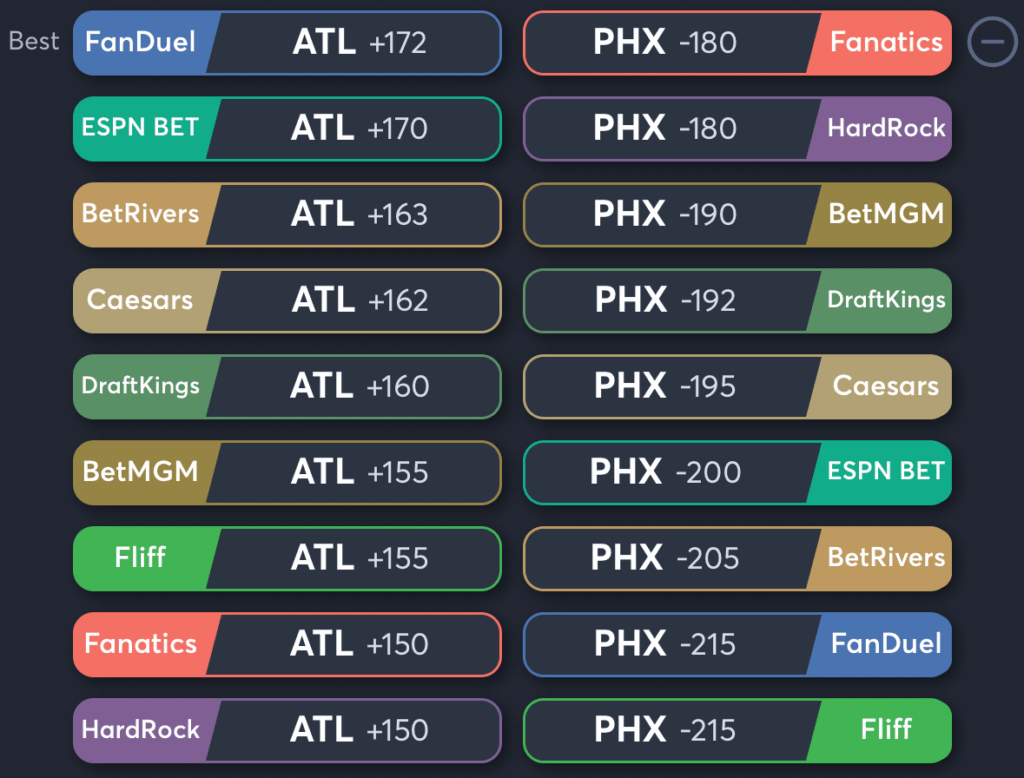 Dream vs Mercury- Odds Moneyline