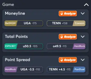 Georgia vs Tennessee- Best Bets
