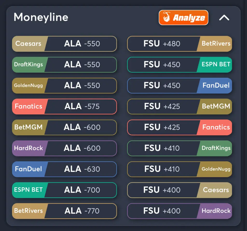 Alabama vs Florida State Pick