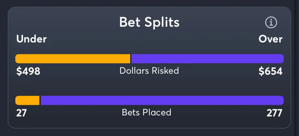 Alabama vs Florida State Pick