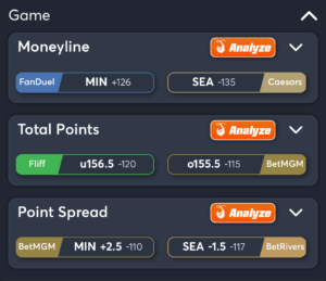 Lynx vs Storm- Best Bets