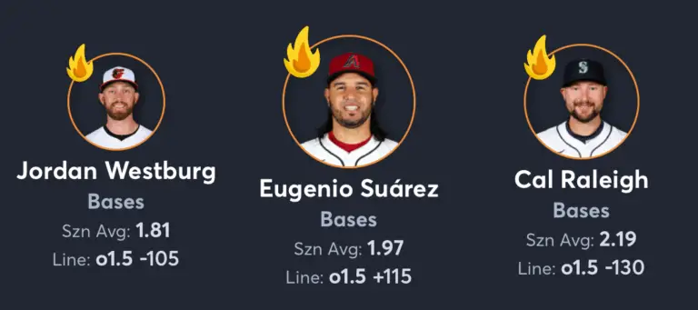 Mariners vs Orioles- Player Props