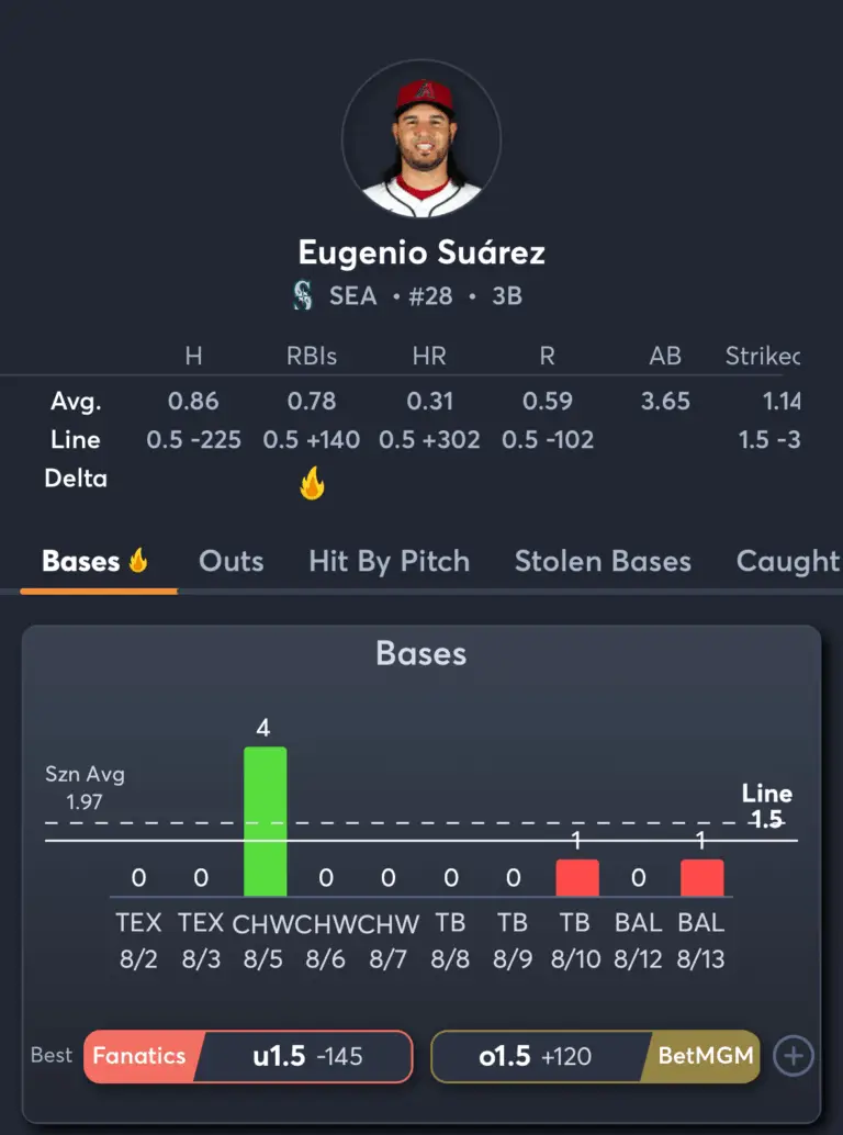 Mariners vs Orioles- Prop Bets