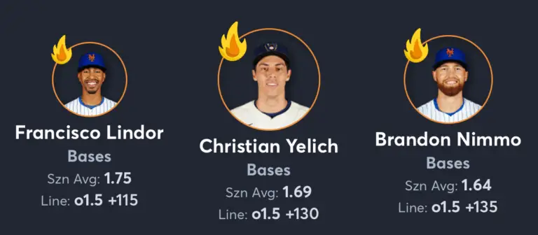 Mets vs Brewers- Player Props