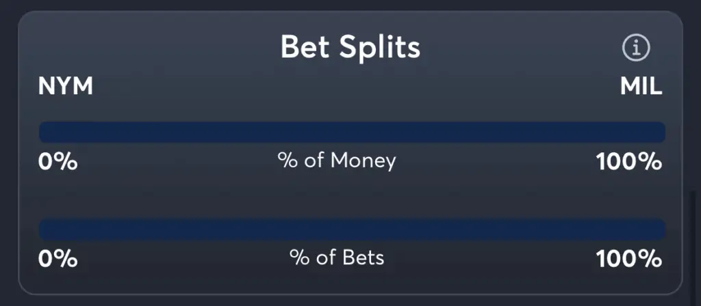 Mets vs Brewers- Trends Spread