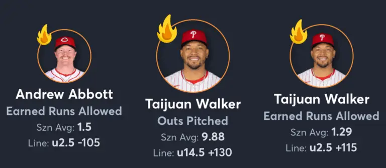 Phillies vs Reds- Player Props