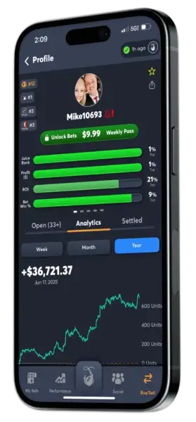 Top NFL Handicappers Phone