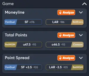 49ers vs Rams- Best Bets