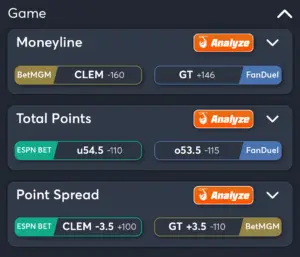 Clemson vs Georgia Tech- Best Bets