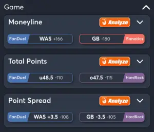 Commanders vs Packers- Best Bets