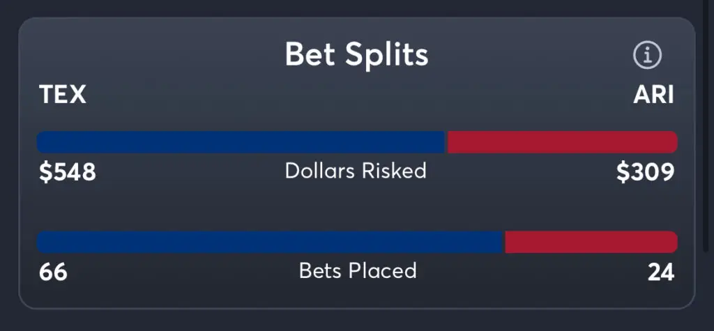 Rangers vs Diamondbacks Prediction
