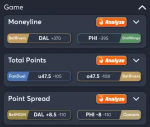 Cowboys vs Eagles Prediction, Consensus Picks, and Best Odds