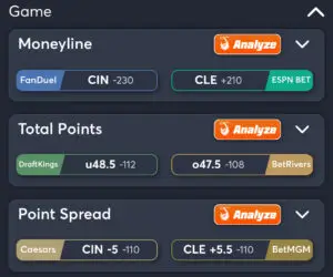 Bengals vs Browns Predictions, Consensus Picks, and Best Odds