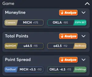Michigan vs Oklahoma Predictions, Consensus Picks, and Best Odds