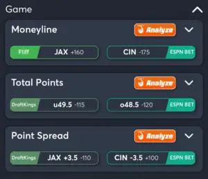 Jaguars vs Bengals- Best Bets