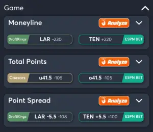 Rams vs Titans- Best Bets