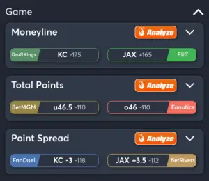 Chiefs vs Jaguars- Best Bets