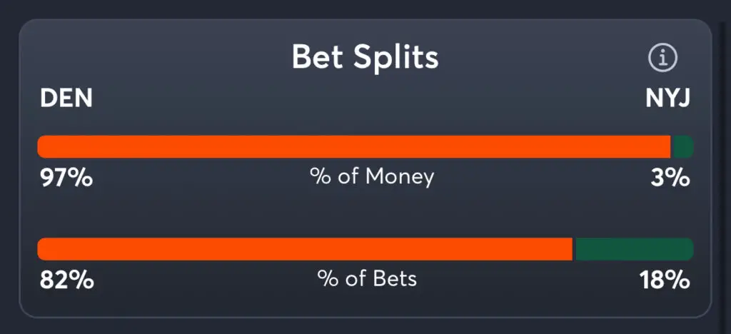 Broncos vs Jets - Predictions, Picks, and Player Prop Bets