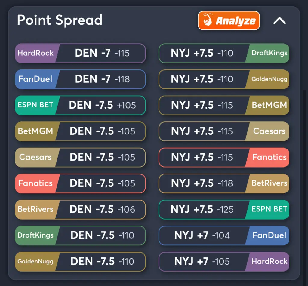 Broncos vs Jets - Predictions, Picks, and Player Prop Bets
