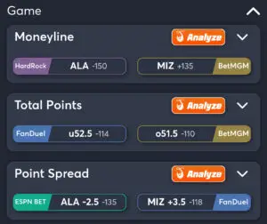 Alabama vs Missouri Predictions, Consensus Picks, Best Odds, & Player Props