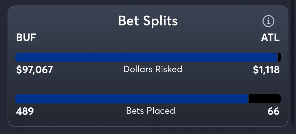 Bills vs Falcons Predictions, Picks, and Player Prop Bets