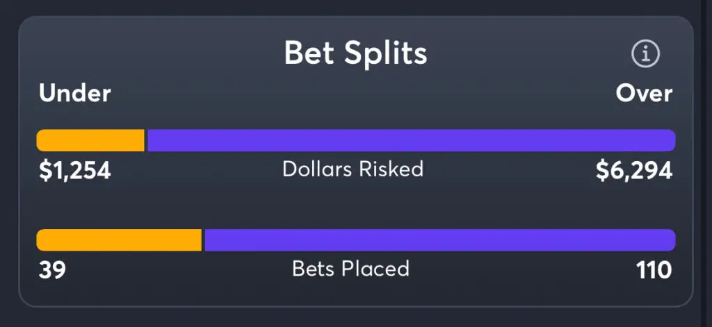Bills vs Falcons Predictions, Picks, and Player Prop Bets