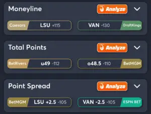 LSU vs Vanderbilt Predictions, Consensus Picks, Best Odds, & Player Props