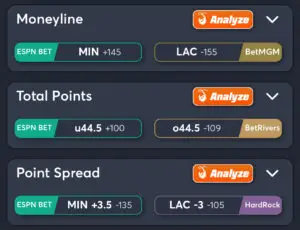 Vikings vs Chargers Predictions, Consensus Picks, Best Odds, & Player Props