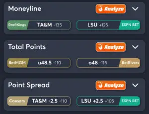 Texas A&M vs LSU Predictions, Consensus Picks, Best Odds, & Player Props