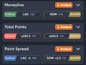 Clippers vs Warriors Predictions, Best Odds, PrizePicks, and Player Props