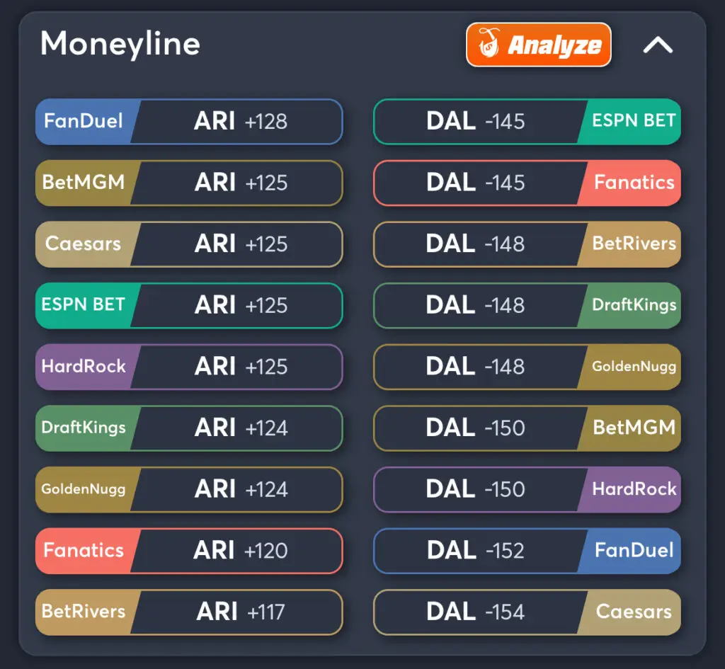 Cardinals vs Cowboys Predictions, Best Odds, PrizePicks, and Player Props