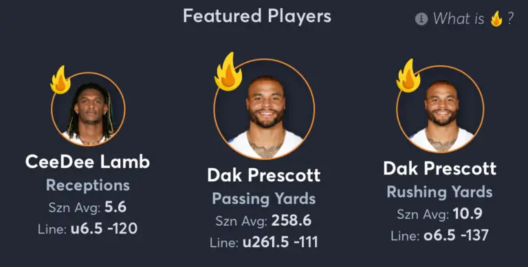 Cardinals vs Cowboys Predictions, Best Odds, PrizePicks, and Player Props