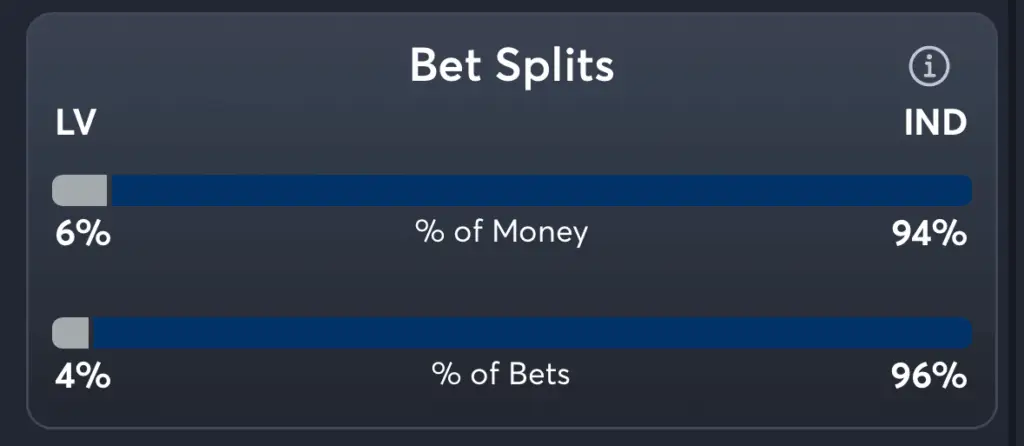 Raiders vs Colts- AI Prediction Moneyline
