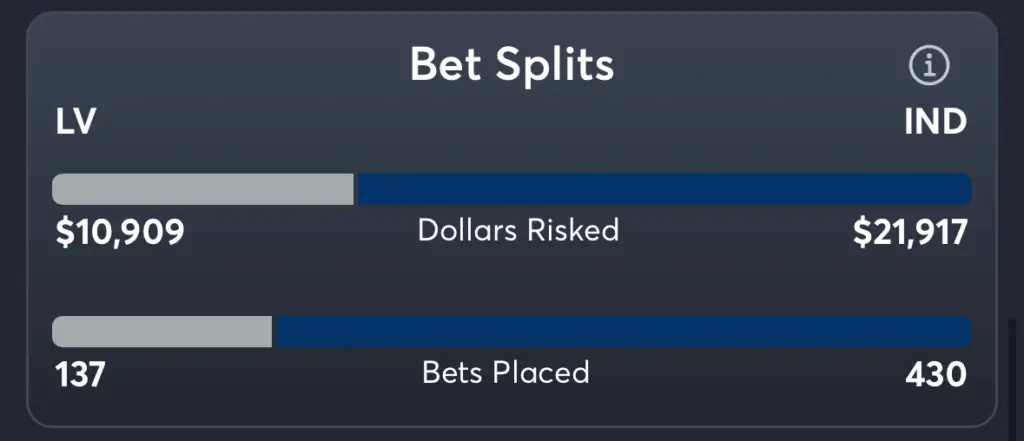 Raiders vs Colts- AI Prediction Spread
