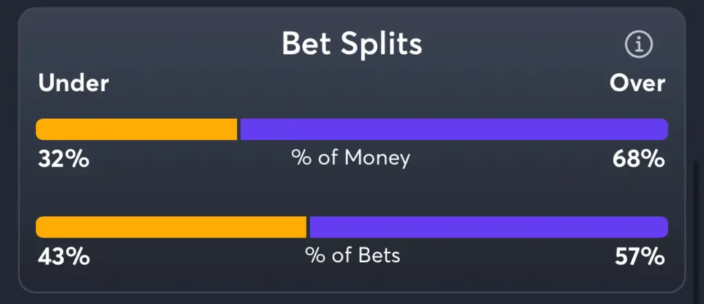 Raiders vs Colts- AI Prediction Total