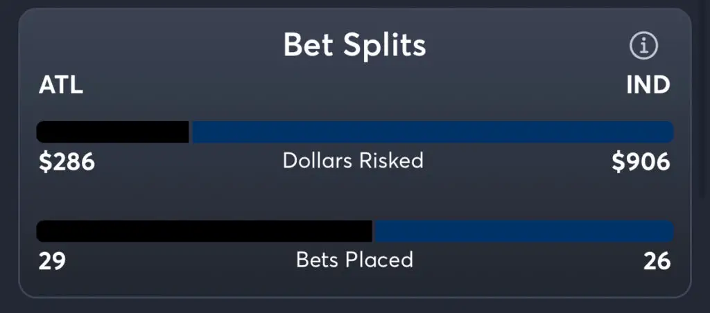 Falcons vs Colts Predictions, Best Odds, PrizePicks, and Player Props