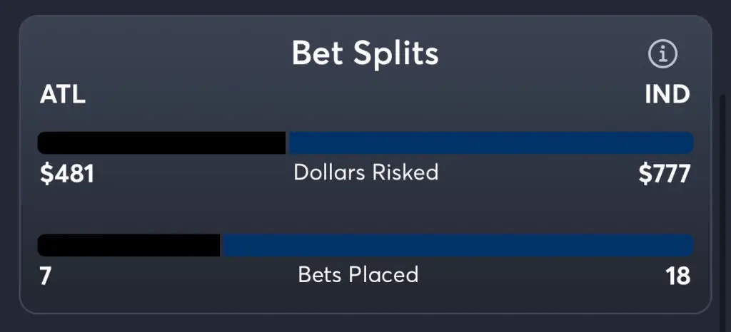 Falcons vs Colts Predictions, Best Odds, PrizePicks, and Player Props