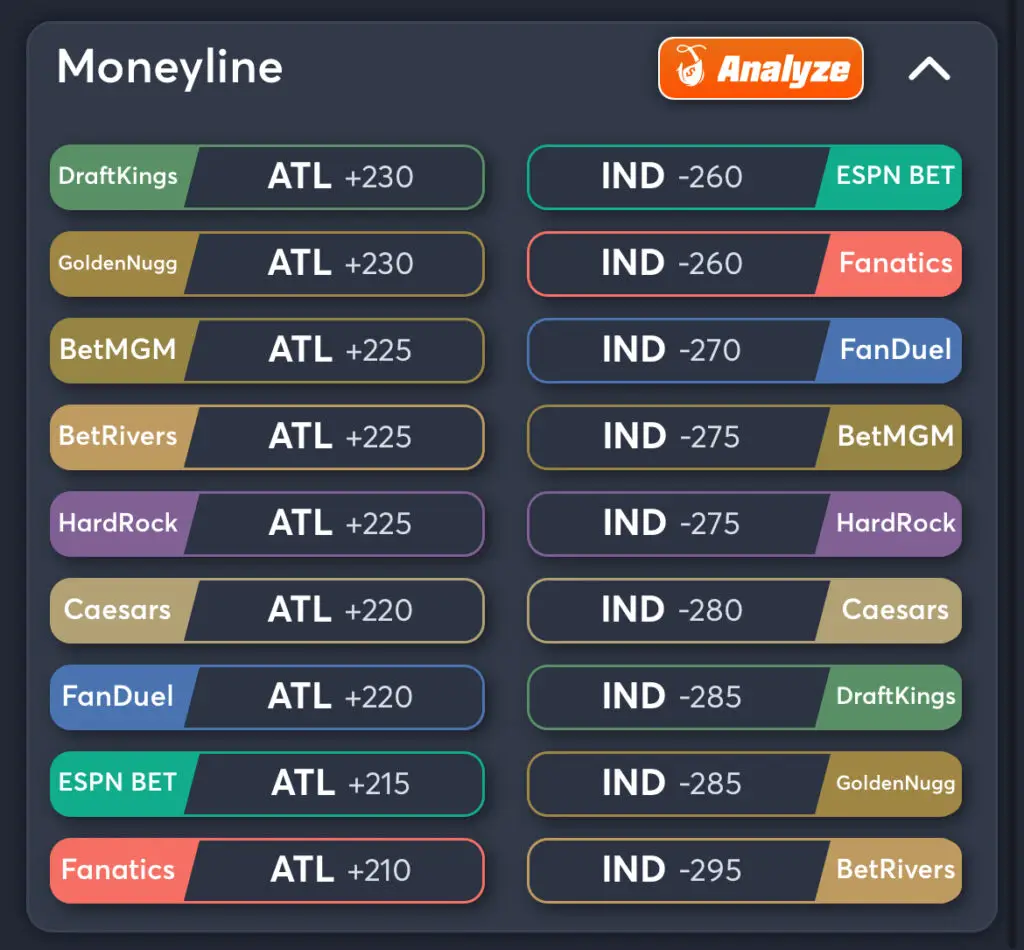 Falcons vs Colts Predictions, Best Odds, PrizePicks, and Player Props