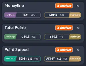 Temple vs Army Predictions, Best Odds, PrizePicks, and Player Props